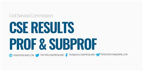 cse 2024 result|Region 7 CSE Results March 2024 (Prof & Sub.